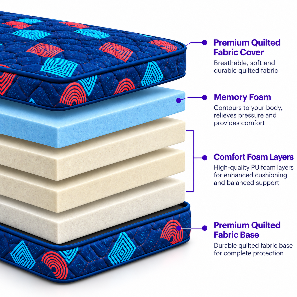 Premium Quality at Competitive Prices